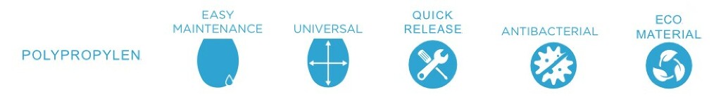 Prohlédnout WC sedátko TOPOLINO Family