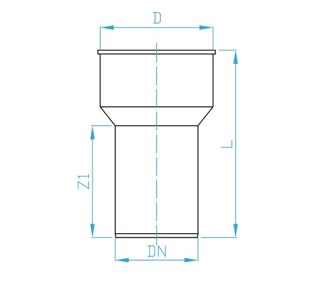 Prohlédnout HTS Dopojení přímé