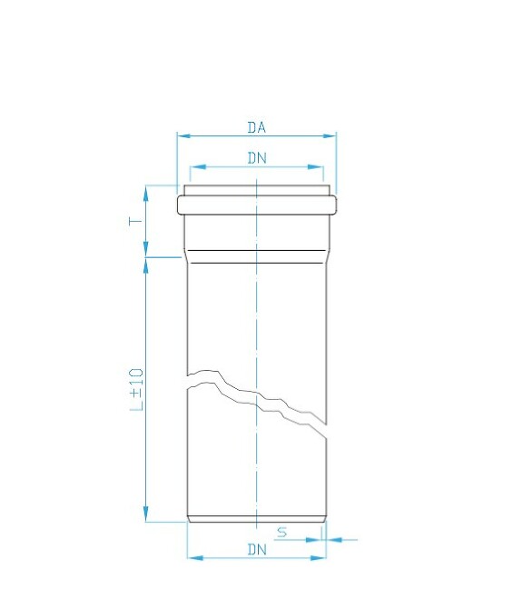 Prohlédnout HT trubky